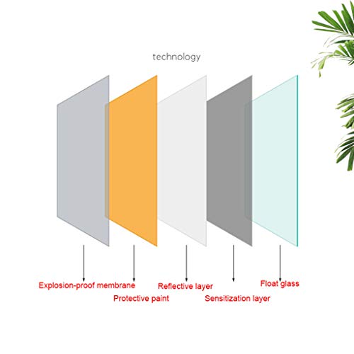 L&ED Round Backlit Mirror, Illuminated LED Bathroom Mirror, Wall Mount, Vanity, Hotel/bedroom/salon, White Light, Frameless