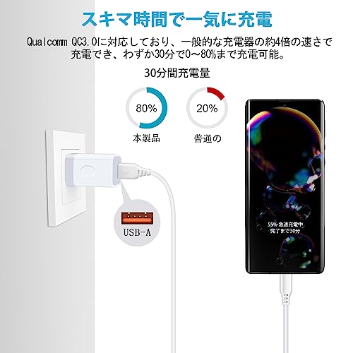 Viviber 充電器 アンドロイド スマホ 急速充電 QC3.0 Andriod タイプC 18W 急速充電器 Type-C 充電コード付き（0.9M）ACアダプター ドコモ 携帯充電器 Andriod 充電ケーブル USB QC3.0充電器 iPhone 15/15 plus/15 pro/15por max/iPad/Xperia/Galaxy/Pixel/Aquos/Oppo等対応