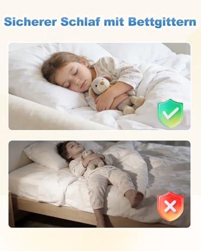 Oiomniv Bettschutzgitter Aufblasbare Bettgitter für Kleinkinder 2er Set – Tragbarer Rausfallschutz Bett, Rutschfestes Bettgitter, Für Einzelbett Doppelbett Queen & King, Für Zuhause & Reisen