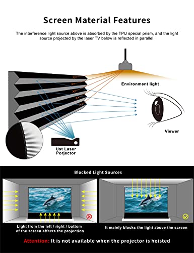 Vivid Storm Since 2004-Projection Screens S Pro P 120Inch Perforate Sound Acoustically Audio Transparent Floor Rising Screen,Compatible Ust Laser Projector,Vwsdstust120Hp #TOP4
