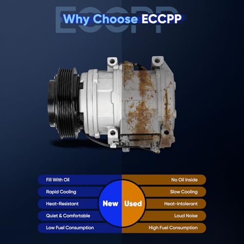 Image of ECCPP AC Compressor Fit for Toyota Sienna 3.0L 1998-2003 | Fast Cooling AC Compressor with Clutch Low Vibration Under 72db Reduces Engine Load Fuel Efficient Stable Operation