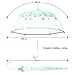 Kung Fu Smith Auto Open Clear Bubble Umbrella for Women and Girls, Green Floral Print Dome Umbrella for Rain, Cherry Blossom
