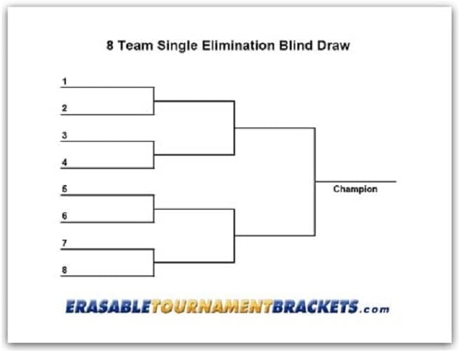 8 Team Erasable Blind Draw Single Elimination Tournament Bracket Chart + Erasable Pen