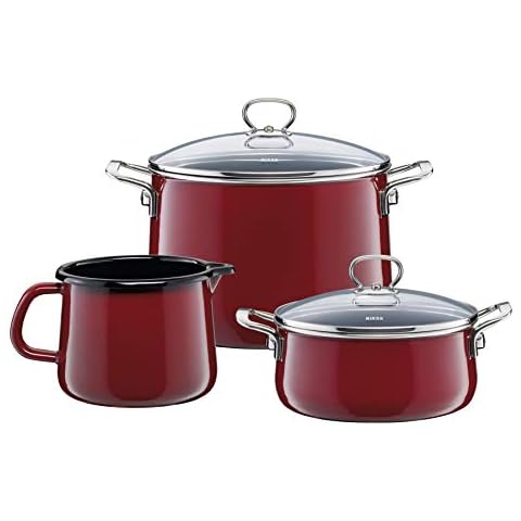 Riess 0520-008 Nouvelle Set de Casseroles Cover