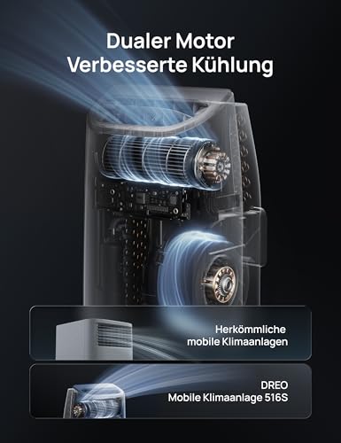 DREO 12000 BTU Mobiles Klimagerät (3-in-1 Kühlen/Ventilieren/Entfeuchten), leise für Schlafzimmer/Büro, Steuerung per App/Sprachbefehl/Fernbedienung, drainagefrei, Fenster-Set, 3,2 L/h, AC516S – Ansicht 3