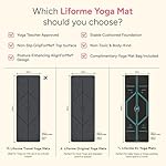 Liforme Original Yoga Mat – Free Yoga Bag Included - Patented Alignment System, Warrior-like Grip, Non-slip, Eco-friendly, sweat-resistant, long, wide, 4.2mm thick mat for comfort - Image 5