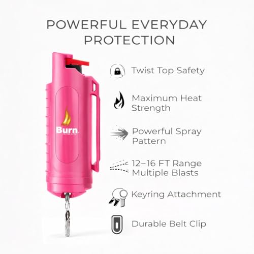Burn Pepper Spray Keychain