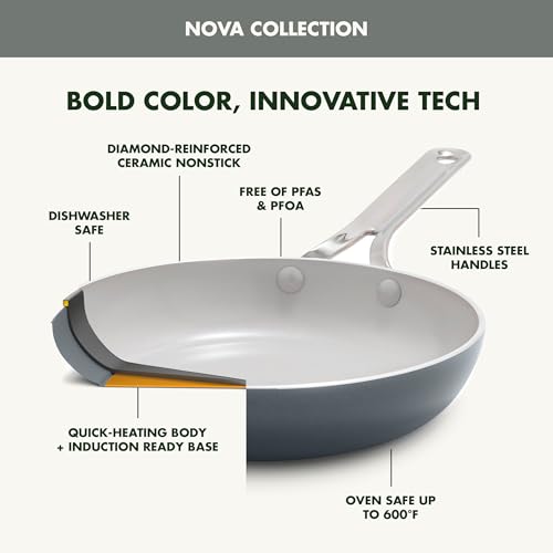 GreenPan Nova 10-Piece Nonstick Cookware Set, PFAS-Free Ceramic Pots & Pans with Silicone Cooking Utensils, Durable Fast Heating, Induction Ready, Oven Safe to 600°F, Dishwasher Safe, Slate Gray by GreenPan - Used condition - Image 2
