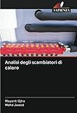 scambiatore calore aria  Analisi degli scambiatori di calore