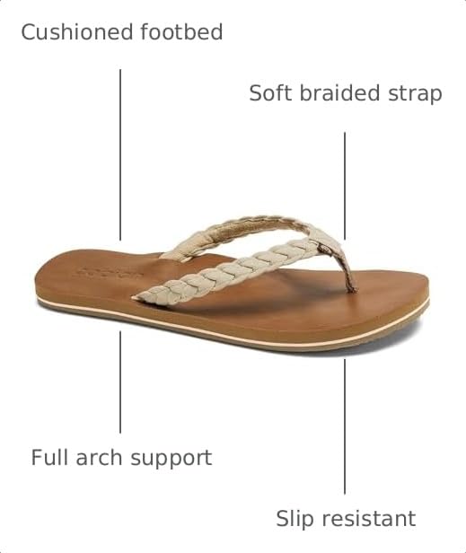 Image of Cobian Women's Braided Pacifica