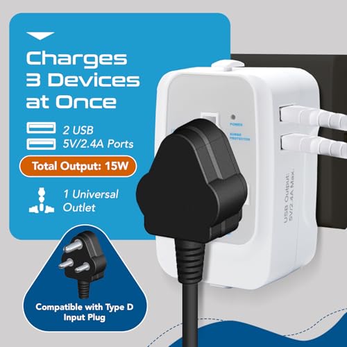 Ceptics Universal Japan Travel Adapter, 3 in 1 PINE-WHITE - Image 8