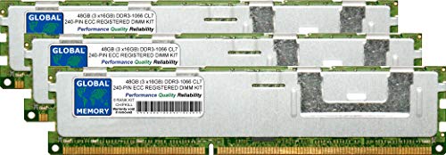 Velocità: PC3-8500 (1066 MHz)
