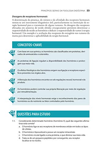 Fisiologia Endócrina