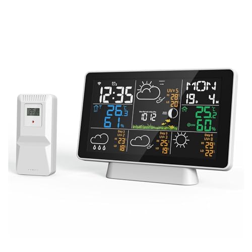 Tuya WIFI 7.5 C` LCD EFU[Xe[V fW^xvVC\񉷓xvxvOZT[