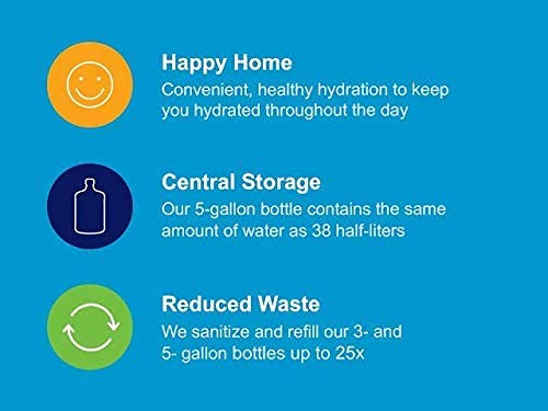 Arrowhead Spring Water - Two Bottle Bundle (5-Gallons Each Bottle), 640 Fl Oz (Pack Of 2)… #TOP5