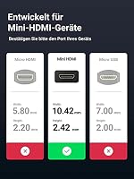 Techrum Mini HDMI Adapter Mini HDMI auf HDMI Kabel 4K@60Hz 3D Ethernet ARC kompatibel mit Raspberry Pi Zero, Canon Kamera – Ansicht 4