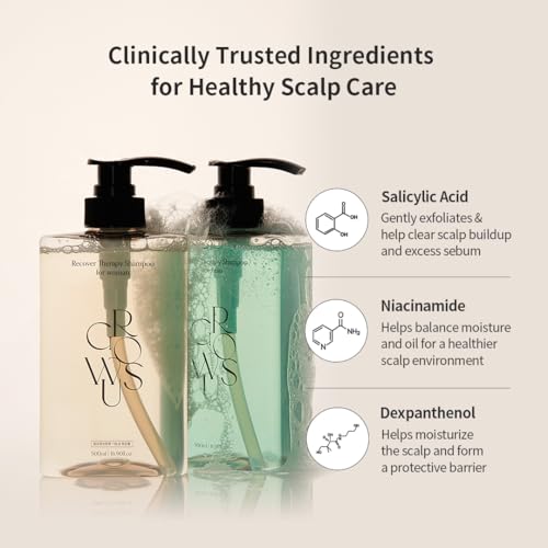 Image of GROWUS Recover Therapy Shampoo for Men - Tea Tree, Peppermint, Scalp Sebum Control, Strengthening and Free from Paraben and Sulfate Anti Hair Loss Shampoo for Dry Scalp (16.9 Fl Oz / 500ml)