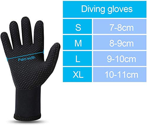 Neoprenhandschuhe QKURT 3mm für Wassersportaktivitäten