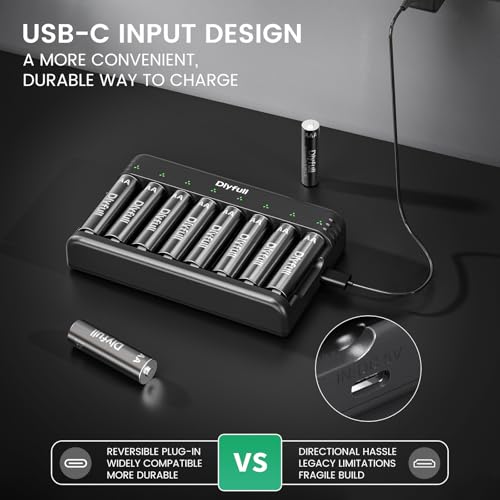 Dlyfull 8 Bay AA AAA Battery Charger with USB-C High-Speed Charging, Independent Slot for 1.2V Ni-MH Ni-CD Rechargeable Batteries, Cable Included — view 2