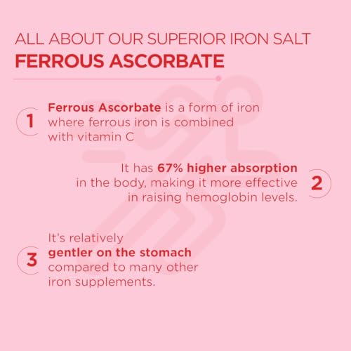 Image of Arth Chelated Iron Supplement For Women & Men - 60 Gummies | 6X Higher Absorption | With Ferrous Ascorbate | For Haemoglobin, Anemia, Blood Building & Reduced Fatigue | Gut Friendly |Cranberry Flavour