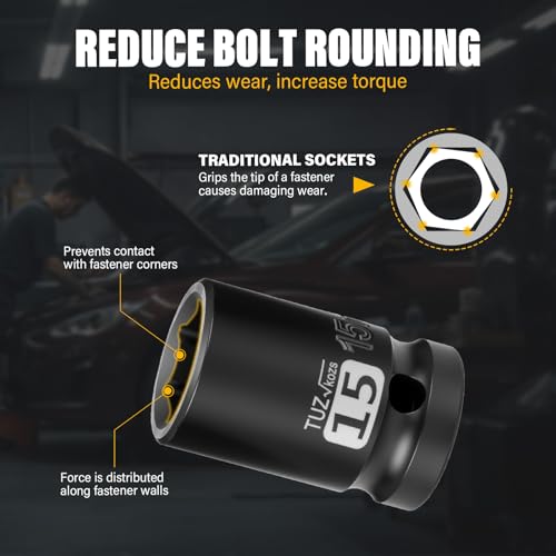 Image of 1 /2 Inch Drive 15mm Shallow Metric Impact Socket,CR-MO,6 Point Radius Corner Design,Square Chamfered Opening,Axle Nut Impact Grade Socket for Easy Removal