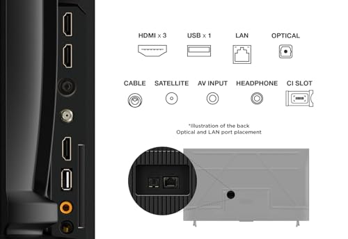 Tcl 55PF650 55-Zoll 4K Ultra HD 55 Zoll – Bild 12
