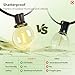 addlon 4 Pack G40 Solar Replacement Bulbs, E17 3V Shatterproof Plastic LED Bulbs Only for Solar Outdoor String Lights, Dimmable, 2700K, Warm White