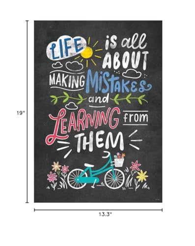 Creative Teaching Press Mistakes Inspire U Poster - Image 2