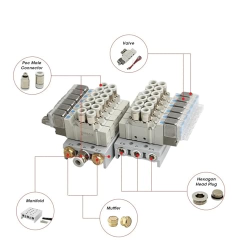 Vanne électromagnétique commande électronique unique SY7120 - 6