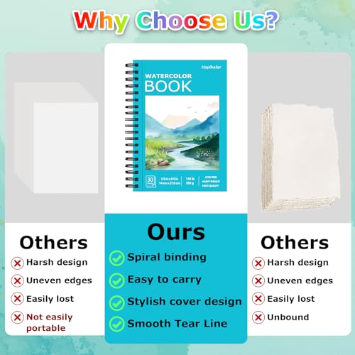 Image of Hapikalor 5.5 inchx8.5 inchWatercolor Small Sketchbook for Kids, 30 Sheets (60 Pages) Spiral Bound, Water Color Paper, 140lb /300gsm Watercolor Paper, Watercolor Notebook, Watercolor Journal, Sketch Pad, Teal