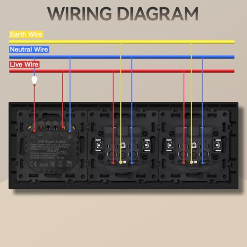 BSEED Smart Touch Lichtschalter,Glas Schalter Unterputz,Wandlichtschalter mit LED Hintergrundbeleuchtung,Neu E-Serie,16A 250V,2 Fach 1 Weg + 2 Steckdose,228mm Schwarz