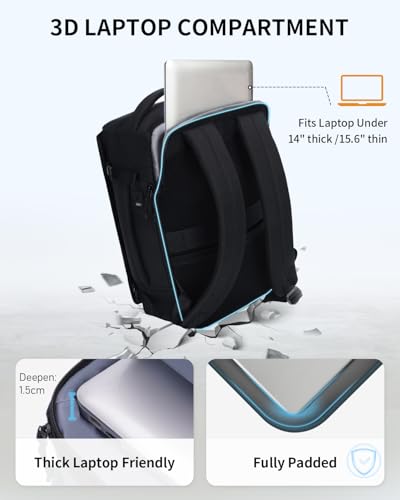ECOHUB Ryanair Handgepäck 40x20x25 Rucksack, 20L Reiserucksack für Flugzeug, 14-Zoll Laptop Rucksack mit Tiefe, PET-Recycelte Wasserdichter Backpack für Herren & Damen, Patent Anhängig(Schwarz)
