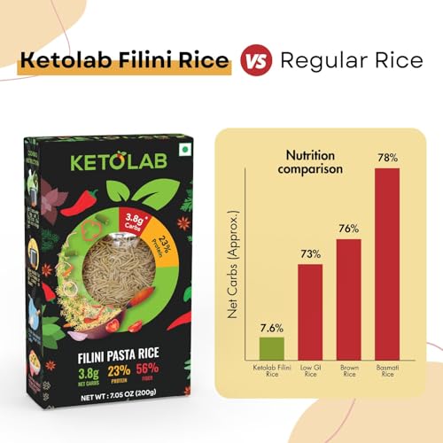 Ketolab Keto Orzo Filini Rice, 200 Gms, 1 Pack, 3.8g Net Carb & 16g High Protein/Serving, Identical to Regular Rice, Ultra Low Carb, Pre-Biotic High Fibre, Low GI, For Keto Diet & Weight Loss
