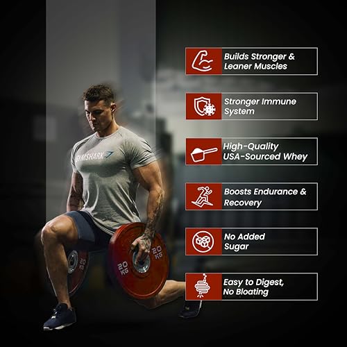 Fitspire Fit Super Pro & Nitra Whey Protein | 36g Protein | 7.76g BCAA | 0 Added Sugar | Muscle Growth & Recovery | Digezyme for Easy Digestion-(Double Chocolate & Belgian Chocolate,3 lbs)