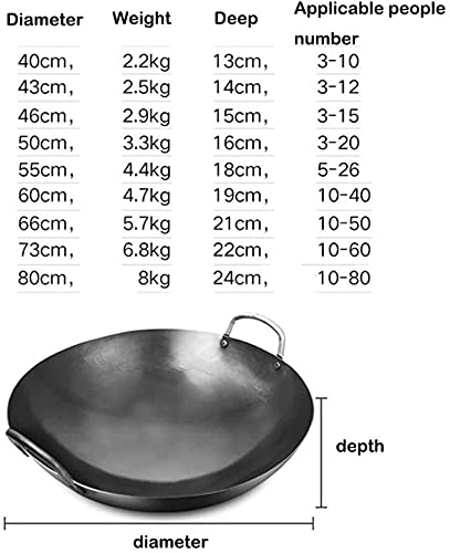 Wok Profesional de Hierro Fundido 66cm miniatura 2