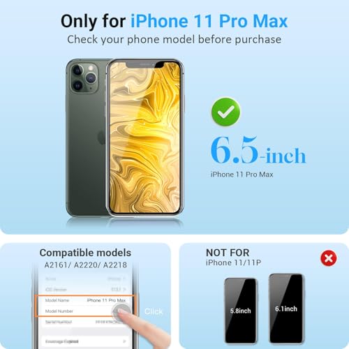 Image of for iPhone 11 Pro Max Screen Replacement 6.5 Inch LCD Display, 3D Touch Digitizer Assembly with Repair Tools, Screen Protector & Waterproof Adhesive