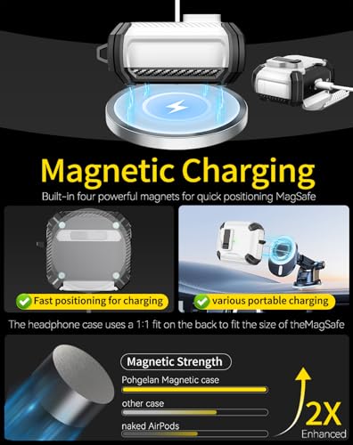 Image of Pohgelan Compatible with AirPods 4 Case Carbon Fiber Texture(White) | Magnetic Automatic Lock with Phone Stand & Cleaning Kit,Compatible with Magsafe