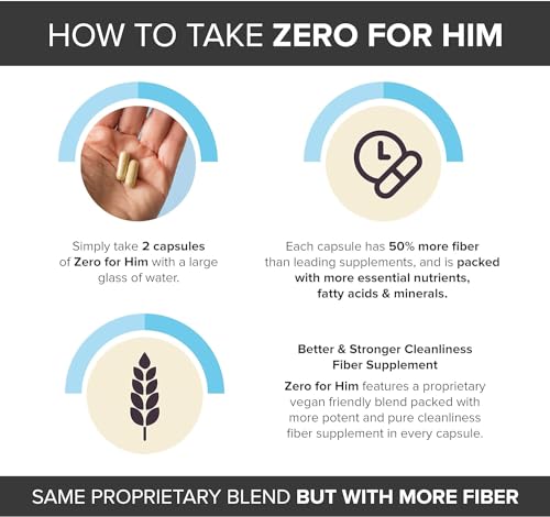 California-Basics-Extra-Strength-Fiber-Supplements-for-Men-150-Count-Daily-Dietary-Chia-Flaxseed-Psyllium-Husk-Vegan-Capsules-High-Fiber-Supplement-Pills-Zero-for-Him-Fiber-Pills