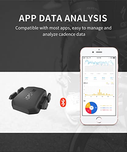 Igpsport Bike Cadence Sensor Compatible Ant+ & Bluetooth Wireless Cadence Sensor #TOP4