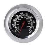 Doble grado: Celsius 50 ~ 500 grados, 100 ~ 1000 Fahrenheit.