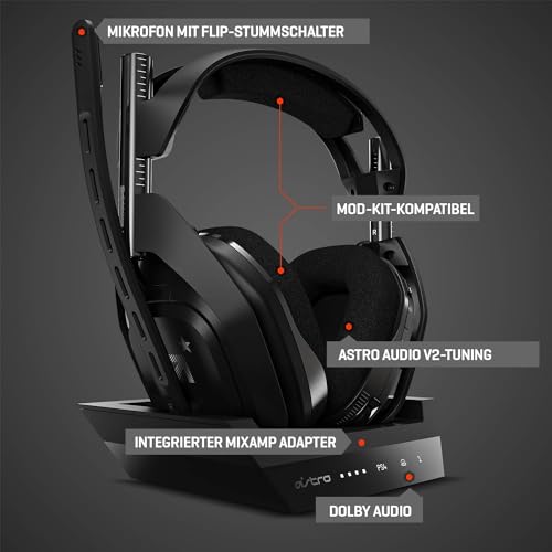 Streaming Headset Test 2022 Was ist das Beste Headset zum Streamen?