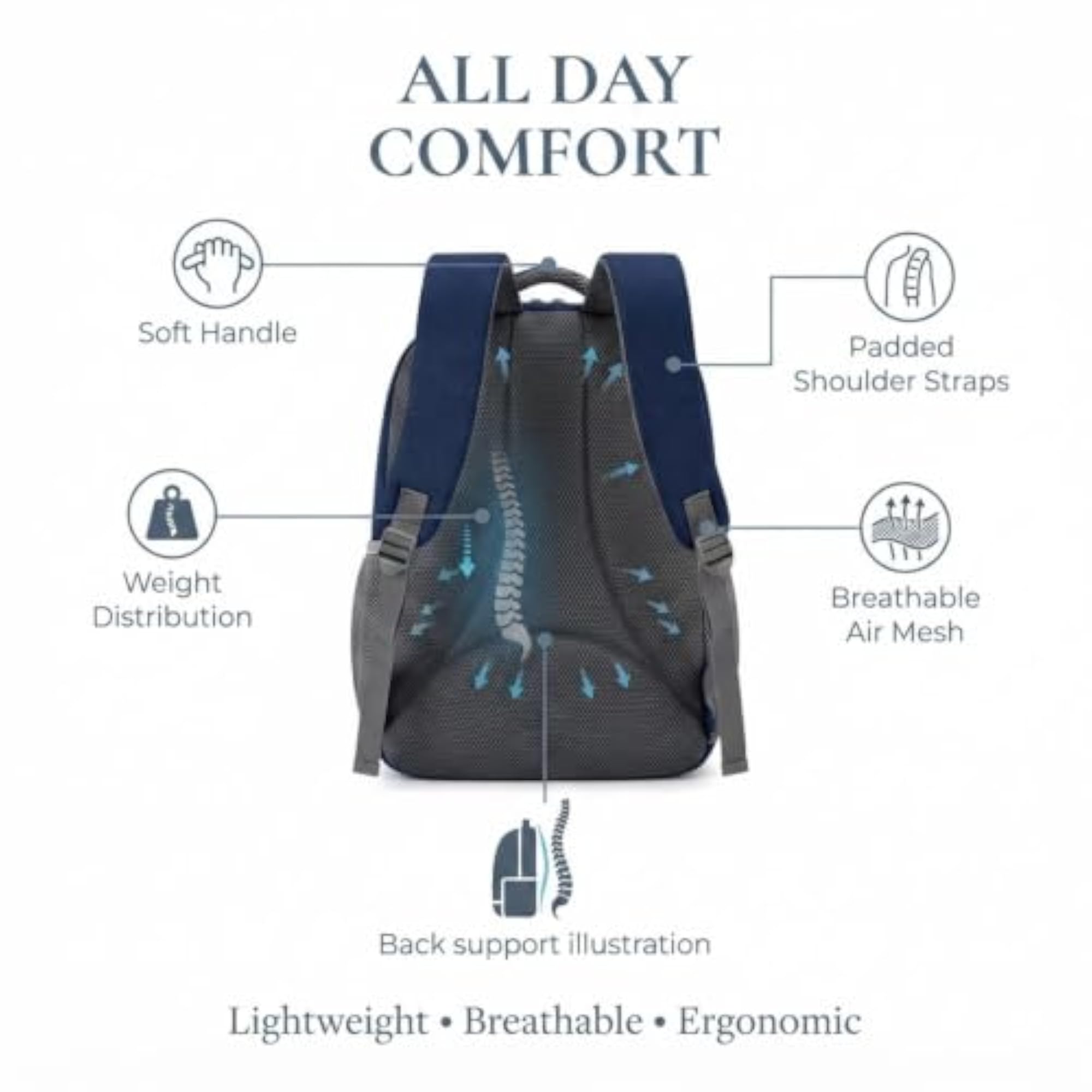 Everyday Laptop Backpack for Men & Women, Water Resistant 15.6 Inch Bag