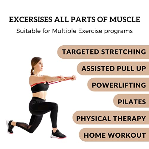 Image of Exercise Resistance Pull Up Band (5 to 13KG)
