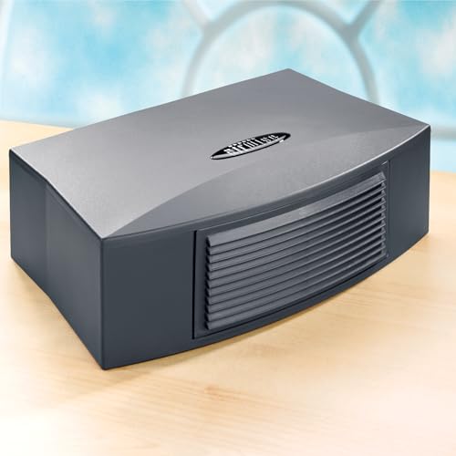 Airwise Purifier - Large Rooms (Up to 750 Square Feet)