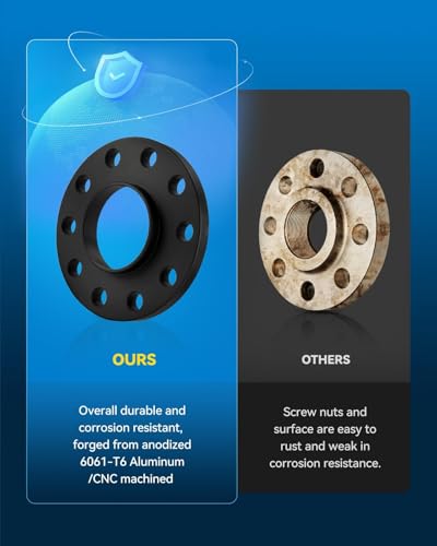 Image of PHILTOP 5x120mm Hub-Centric Wheel Spacers 0.5 inch for BMW X1