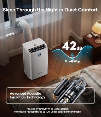 Image of 14,000 BTU Portable Air Conditioner, Cools up to 700 Sq.Ft, 3-in-1 Modes, Voice & Remote Control, Quiet Operation, Light Yellow