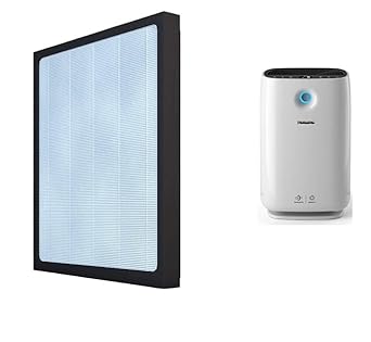 Finehepa Premium Replacement Filter compatible with Philips Air Purifier ALL MODELS (2887/2882 HEPA)