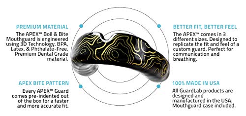Image of GuardLab APEX Mouthguard w /Case | Football, Basketball, Boxing, Wrestling, Soccer, Karate, Hockey, MMA | Adult & Youth | Pre-Indented for a Precise Fit (APEX /Topographic-Black, Small)