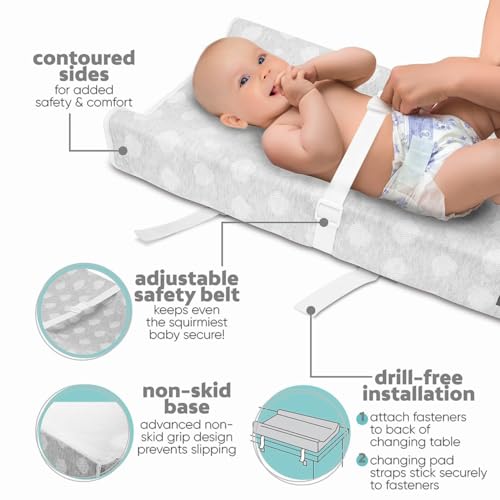 Baby Change Pad, Timkos Baby Change Mat Baby Change Table, Waterproof & Non-Slip Baby Changing Pad Mat for Infant Newborn with Washable Cover - Image 4