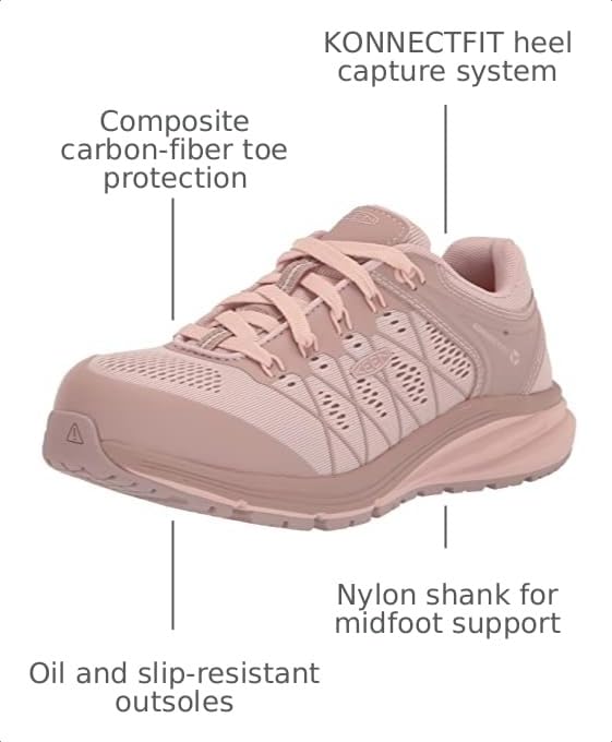 Image of KEEN Utility Women's Vista Energy Low Height Sneakers Composite Toe Industrial Work Shoes